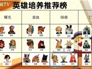 剑与远征亚瑟强度究竟如何？值不值得投入资源培养深度解析