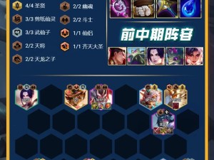 云顶之弈10.1雷霆劫如何称霸？阵容搭配与玩法深度解析揭秘