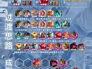 LOL云顶之弈10.1版本，月蚀游侠阵容如何搭配才能无敌？详解来了！