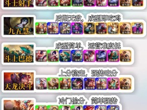 云顶之弈10.1版本中，剧毒游侠阵容如何搭配才能出奇制胜？