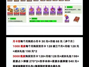 剑与远征氪金玩法有何秘诀？全面攻略及钻石最优使用建议揭秘