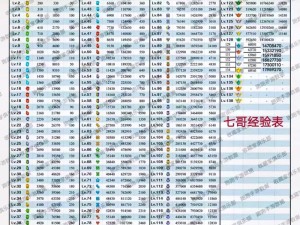 跑跑卡丁车手游9月9日每日挑战答案全揭秘