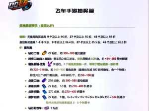 QQ飞车手游9月2日每日一题答案揭秘，资源管理高效利用实现价值最大化