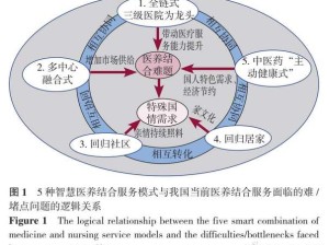 探索组织新玩法，资源管理的智慧策略与实践路径