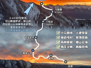 边境军团荆棘山脉，如何掌握通关秘籍与打法精髓成功闯关？
