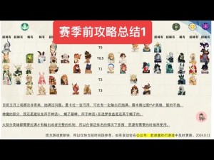 剑与远征新手如何0氪起飞？开局玩法攻略揭秘，萌新必看疑问解答！