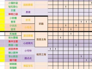 一起来捉妖公猫怎么得，深度解析与攻略