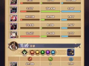 剑与远征零氪开局怎么玩？超实用阵容玩法攻略大揭秘！