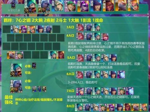 云顶之弈9.24锤石阵容如何制胜？探索守护法海搭配推荐及演变历程