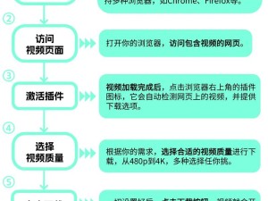 轻松几步学会下载抖音极速版的方法