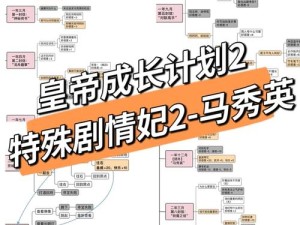 皇帝成长计划2中魏惠王究竟如何？深度测评与演变史揭秘
