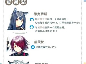 明日方舟攻略，高效获取与利用沙滩护卫的技巧解析