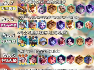 云顶之弈帝国剑士流阵容深度剖析及实战攻略