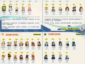 剑与远征中如何高效获取资源？揭秘快速积累资源攻略！
