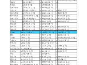 如何玩转活下去炼金系统？全面炼金攻略及材料玩法详解揭秘