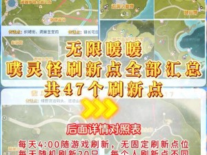 怪兽星球如何轻松实现无限钻石？无限刷钻石攻略详解揭秘！