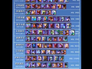LOL云顶之弈10.1月蚀法刺阵容如何搭配才能稳吃经济冲击连胜？