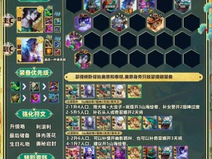 云顶之弈水银斗篷合成攻略及资源管理高效使用技巧