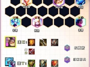云顶之弈9.24b新版本最强阵容究竟花落谁家？玩法思路全面揭秘！
