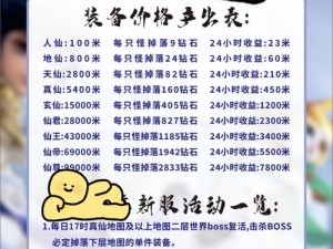 新手如何玩转才不是童话？卡牌搭配攻略与未来玩法大变革预测揭秘！