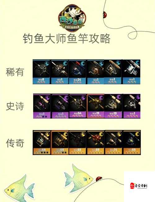 三国志幻想大陆，解锁稀有鱼垂钓秘籍，成为钓鱼大师不是梦！