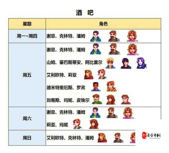 星露谷物语，28位NPC的奇妙世界