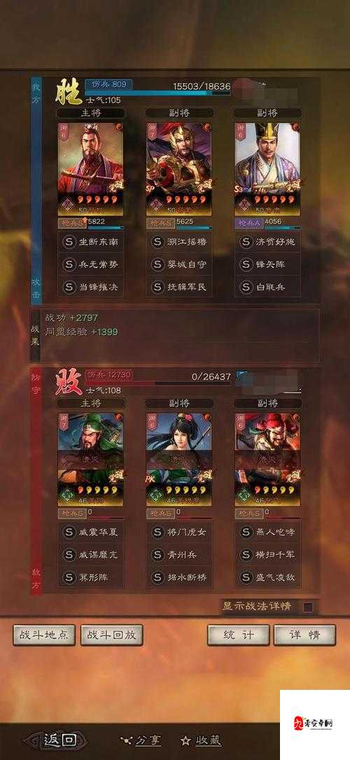 三国志战略版攻略,哪些武将好用及其资源管理艺术