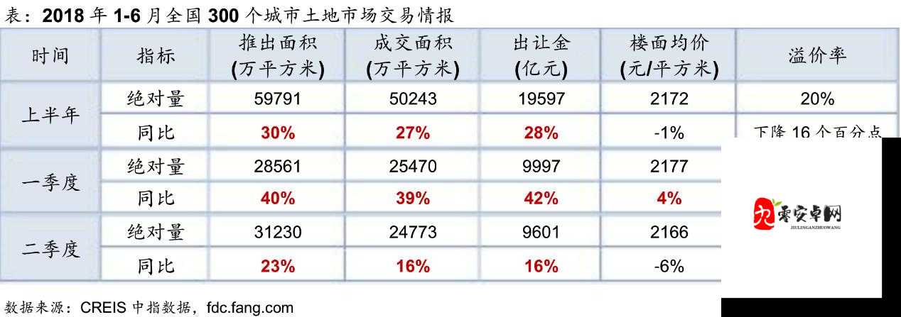 久一线产区二线产区三线产区不再更新:未来发展何去何从