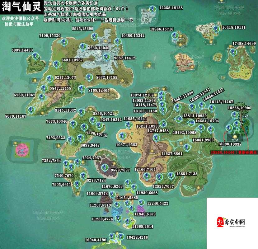 创造与魔法,快速升级的资源管理艺术