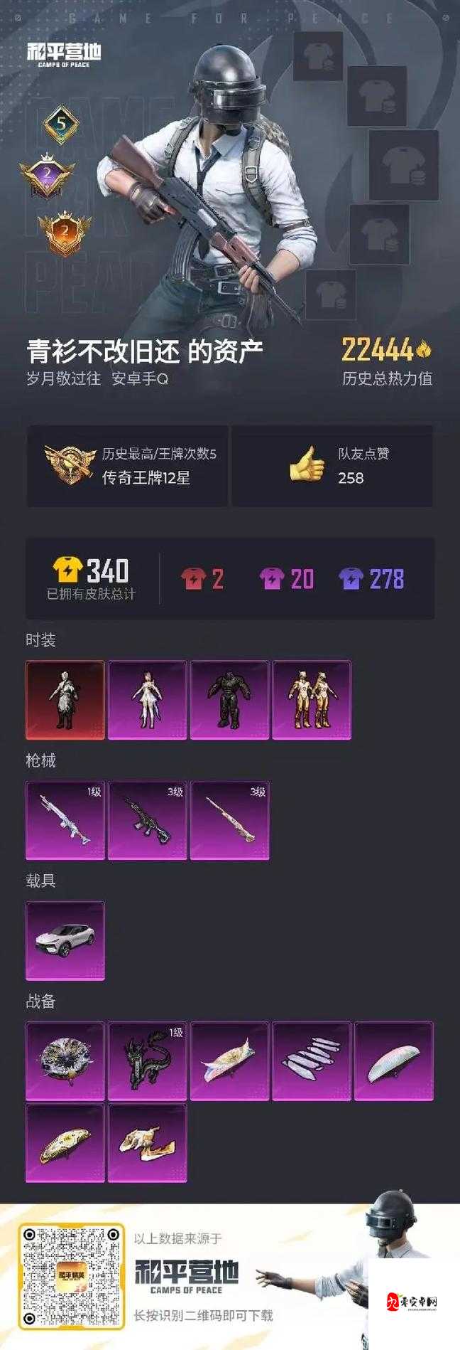 和平精英M416怎么样,M416实战介绍与资源管理策略