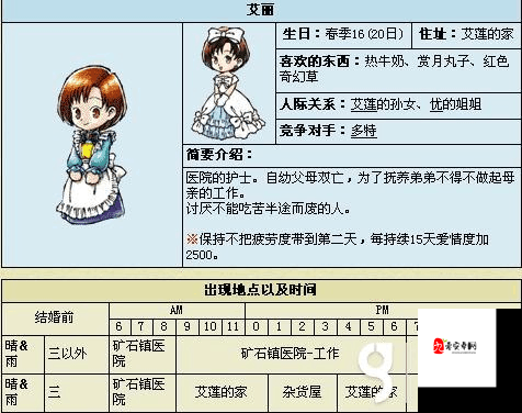 传奇世界副本攻略,汗水与矿石通关秘籍