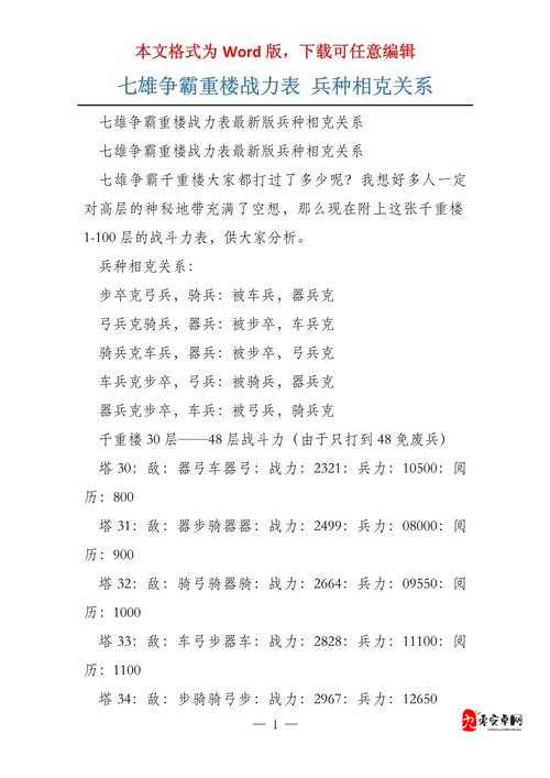 七雄争霸兵种怎么搭配,策略与资源管理深度解析