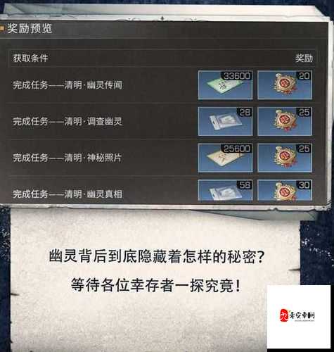 明日之后,幽灵据点深度解析与通关秘籍