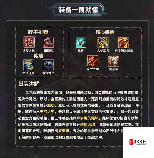 英雄联盟手游金克斯出装全攻略,解锁你的高爆发收割机