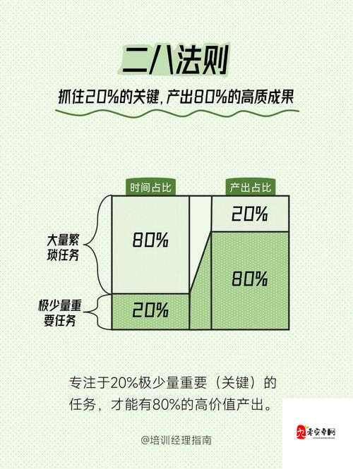 新挑战精英怪攻略,资源管理、技巧与最大化价值