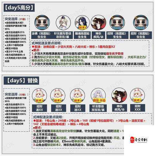 阴阳师白狼妖行试炼高难挑战,解锁全新试炼攻略秘籍