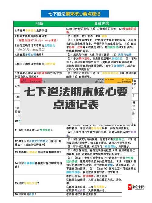 w17c18 起草 :深入探究背后的关键细节与核心要点