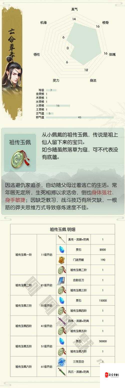 无极仙途,前期飞速升级秘籍大公开!