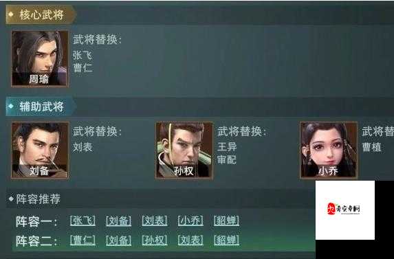 卧龙吟2张飞阵容深度解析,搭配攻略大揭秘