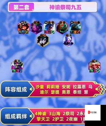 六界召唤师最强阵容如何组成,最强阵容玩法一览在资源管理中的重要性及策略