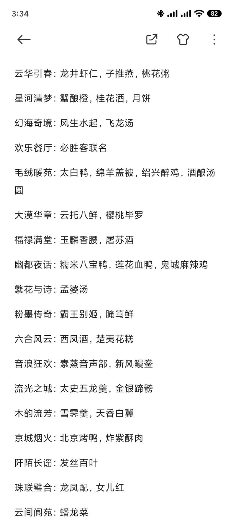食物语全食魂非战斗技能汇总,资源管理的艺术