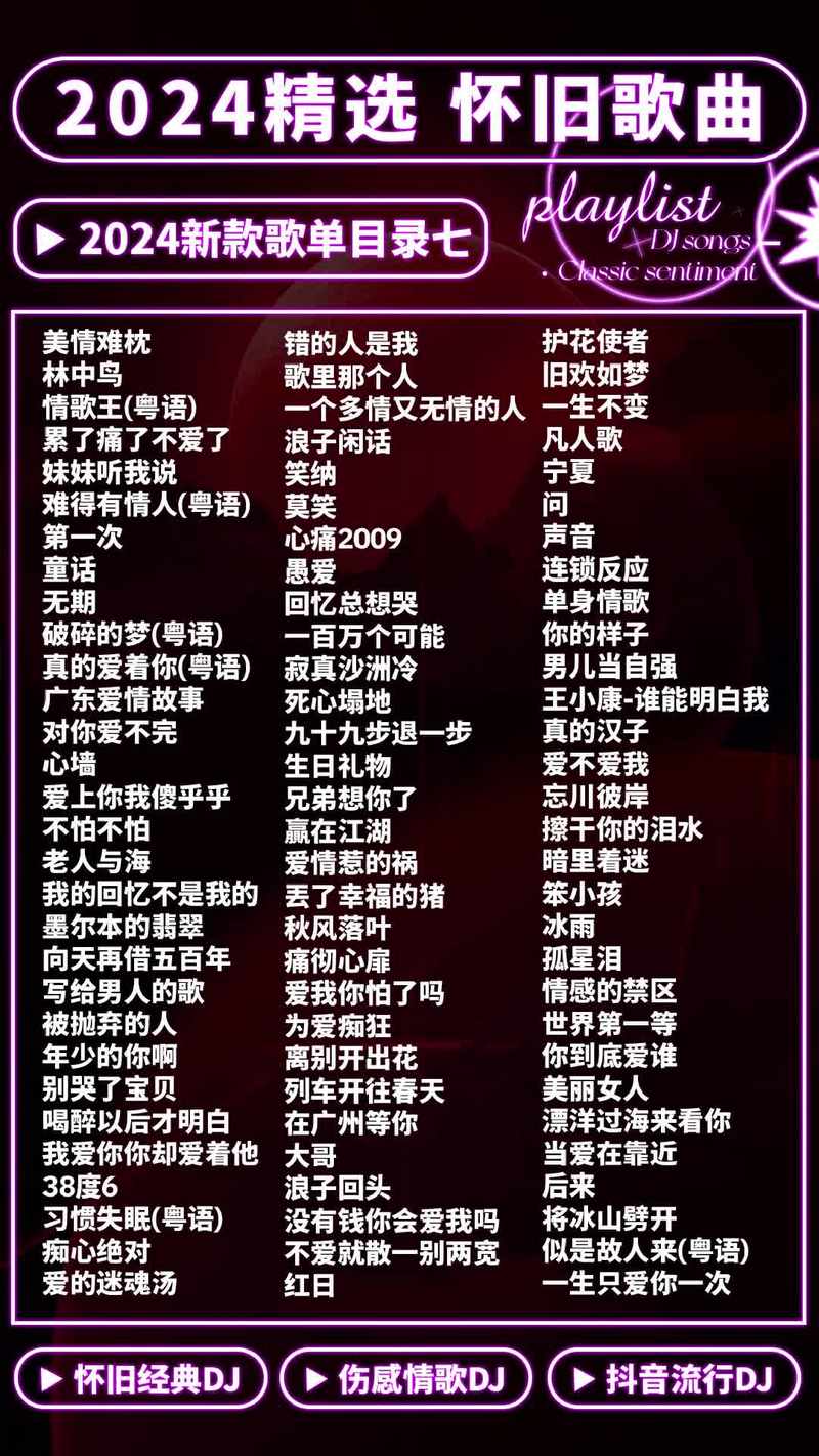 抖音热门歌曲探索,第一时间的管理、使用与价值最大化
