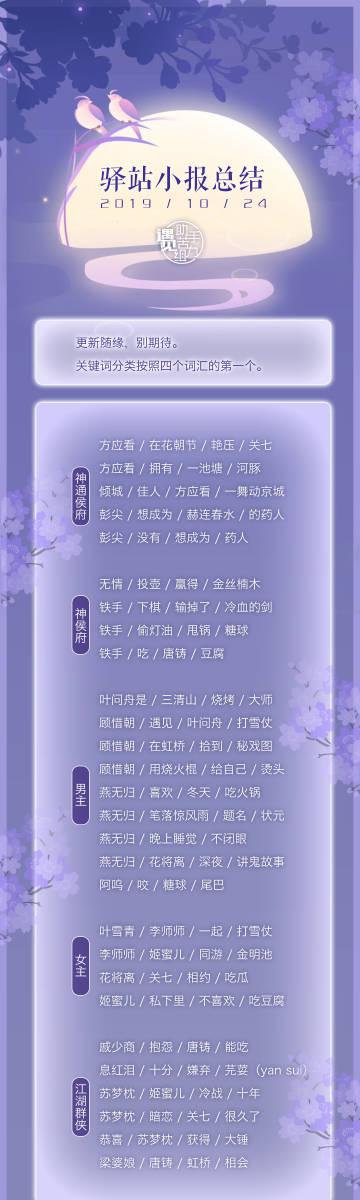 遇见逆水寒9月9日驿站小报答案,资源管理的艺术