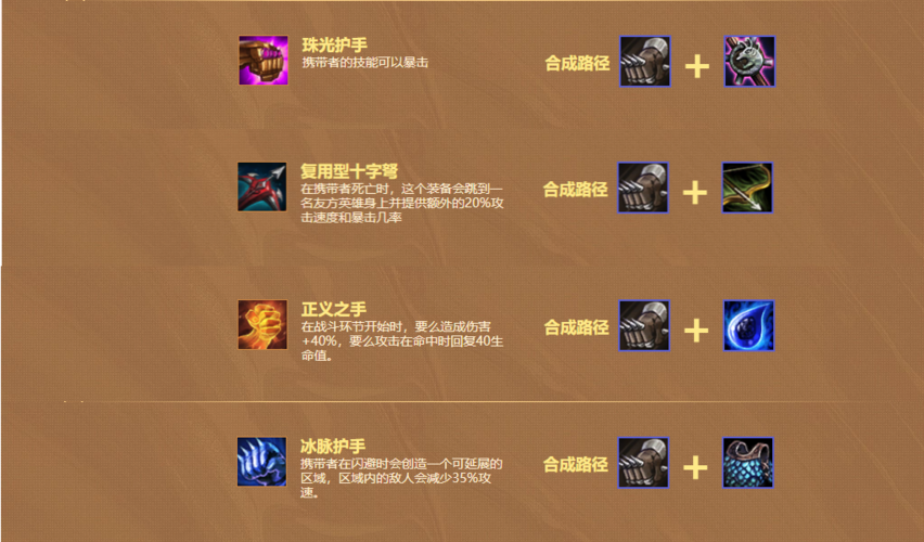 云顶之弈复用型十字弩,合成攻略与实战奇效