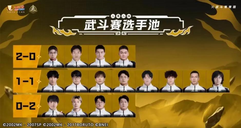 第十四届无差别赛冠军揭秘,小豪再度登顶