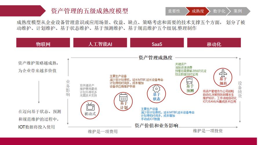 南上加南图片在资源管理中的重要性及高效利用策略