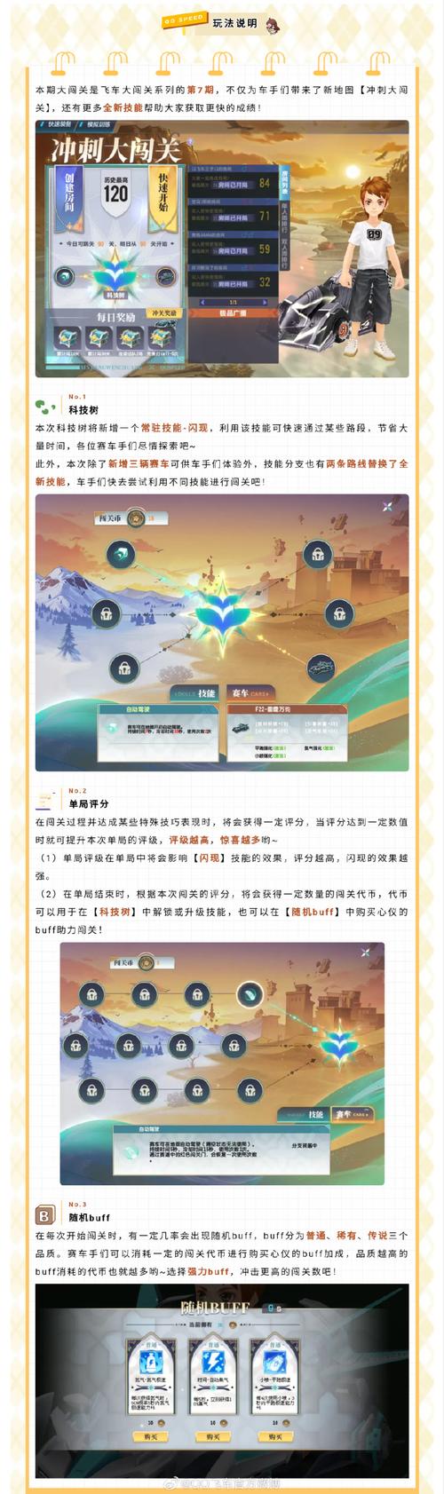 QQ飞车手游9月3日每日一题答案揭秘,赢在起跑线!