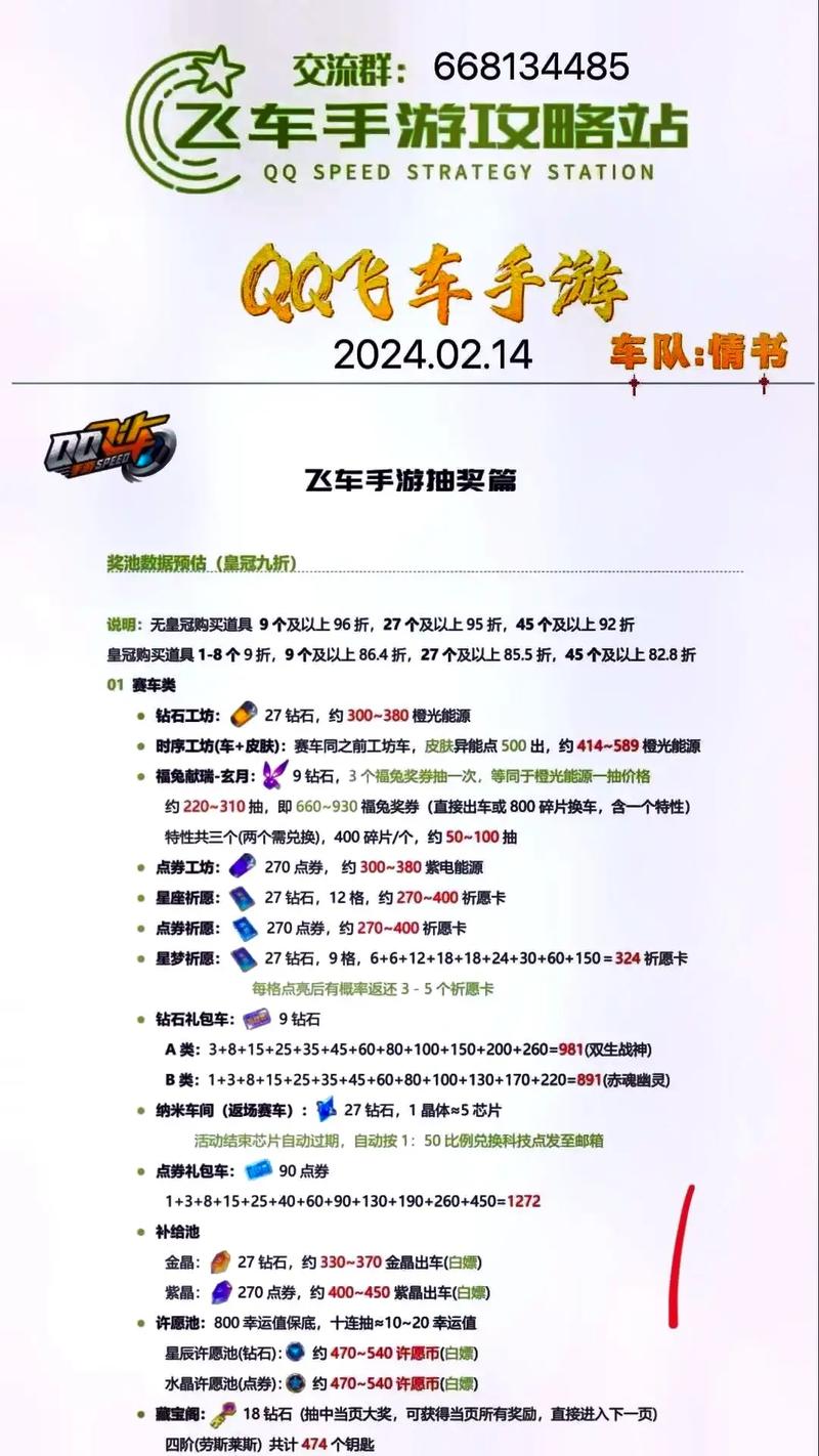 QQ飞车手游9月2日每日一题答案分享，资源管理、高效利用与价值最大化