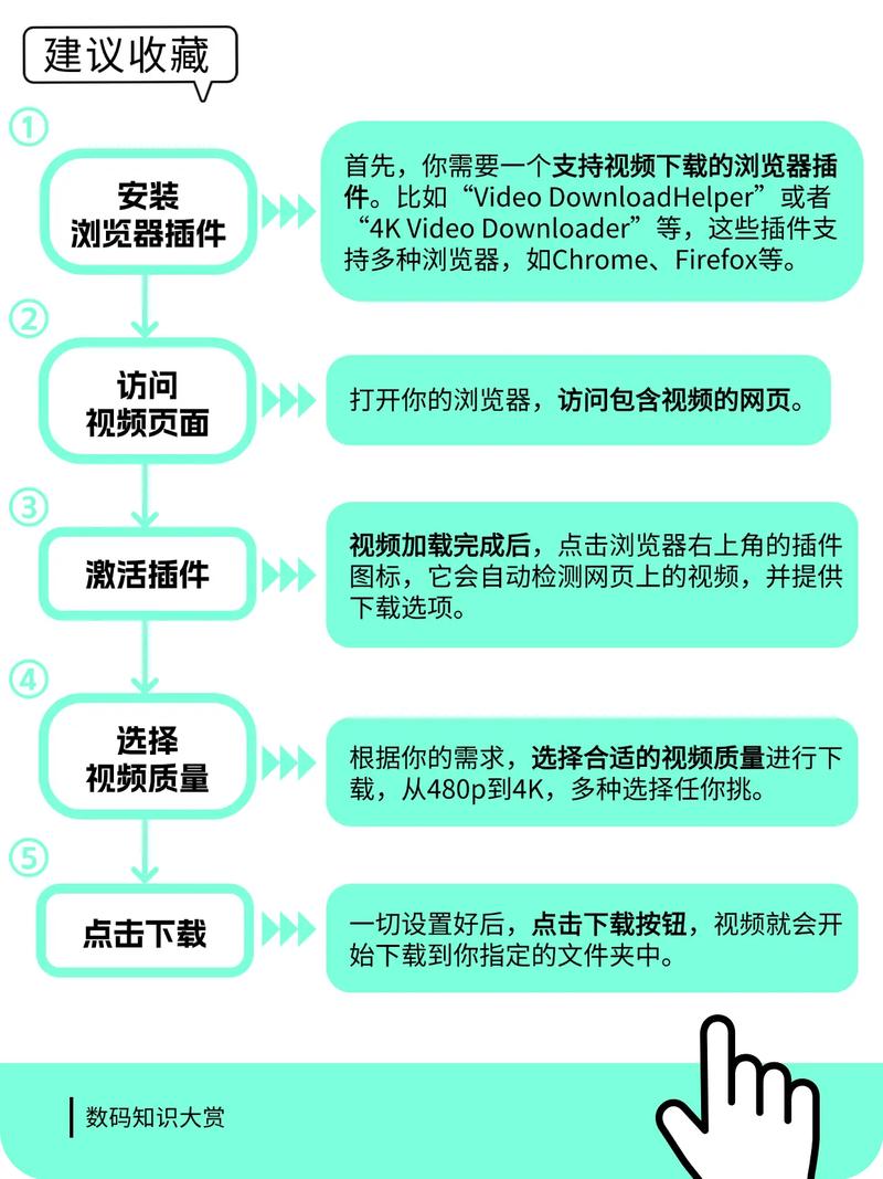 轻松几步，教你如何下载抖音极速版
