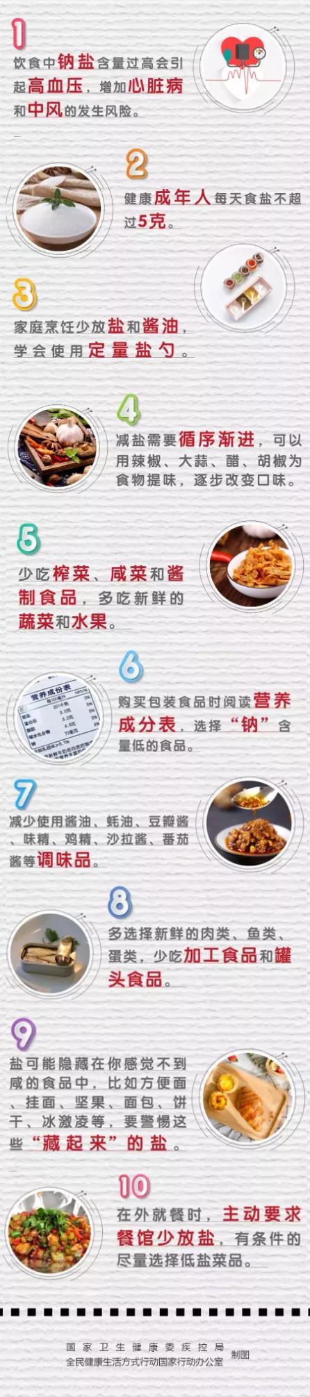 一晚上几次能喂饱你?揭秘科学饮食频率与健康生活的秘密